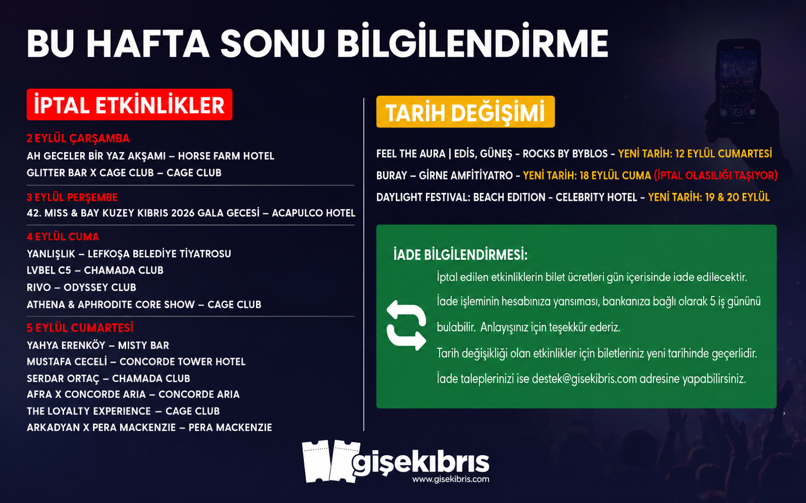 Bu Hafta Sonu Ertelenen/İptal Olan Etkinlikler!